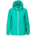 Kilimanjaro Kongo Regenjacke