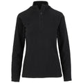 Benger Basic Fleece